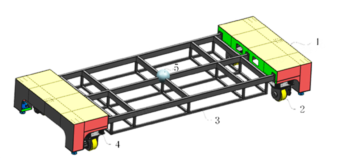 AGV Rollover Stability Study: Key Factors and Optimization Strategies