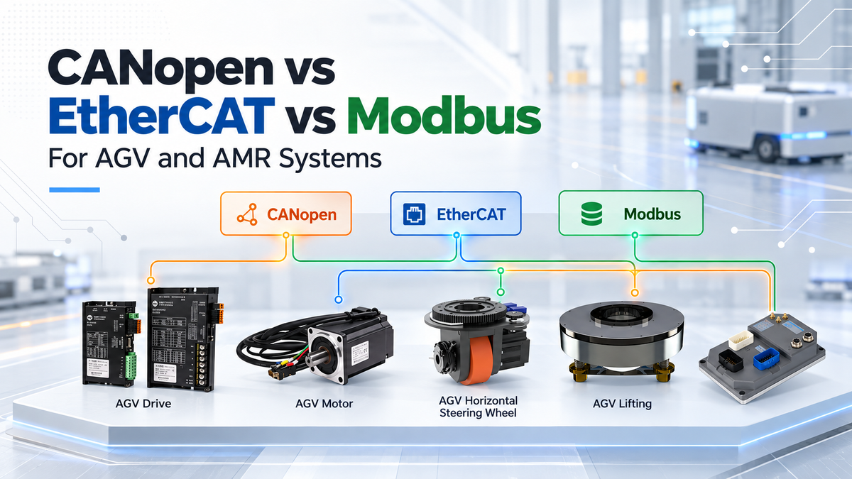 CANopen vs EtherCAT vs Modbus for AGV and AMR Systems